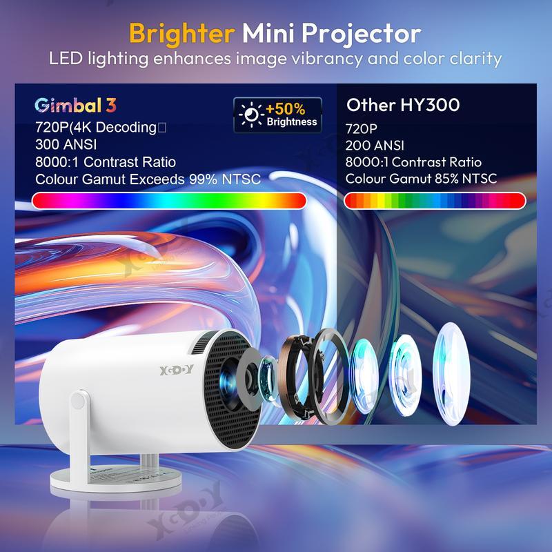  [Gimbal 3] Mini Projector with WiFi and Bluetooth, Auto Keystone Correction, 200