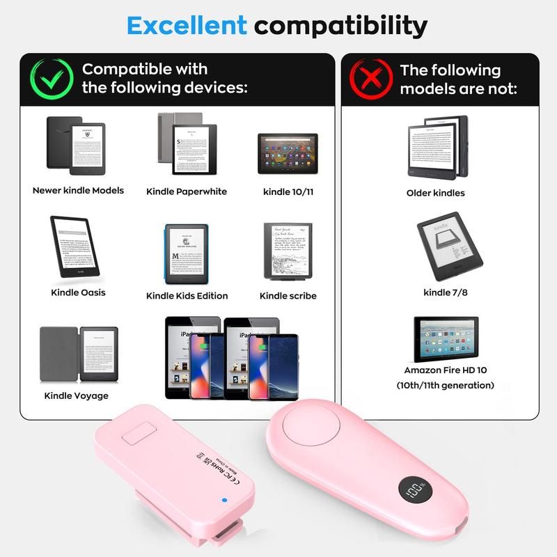 Remote Page Turner, Rechargeable Remote Page Turner with Power Display, Page Turner Clicker for iPad Tablets Phone Reading Novels Taking Photos