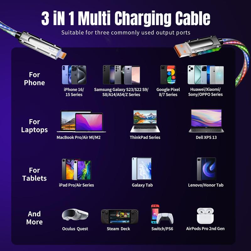 4 IN 1 Phone Charging Cable,Travel USB-C LED Light Cable for Multi-Functional Devices , Colorful data transfer Cable for Cellphone charger cord