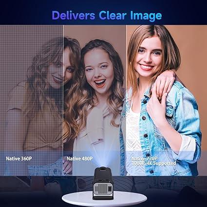 HY320mini Projector, Support 4K 1080P Portable Projector with Wifi 6 and Bluetooth, Android TV Smart Projrctor Auto Keystone, 180°Rotatable, Outdoor Video Projectors for Phone TV Stick