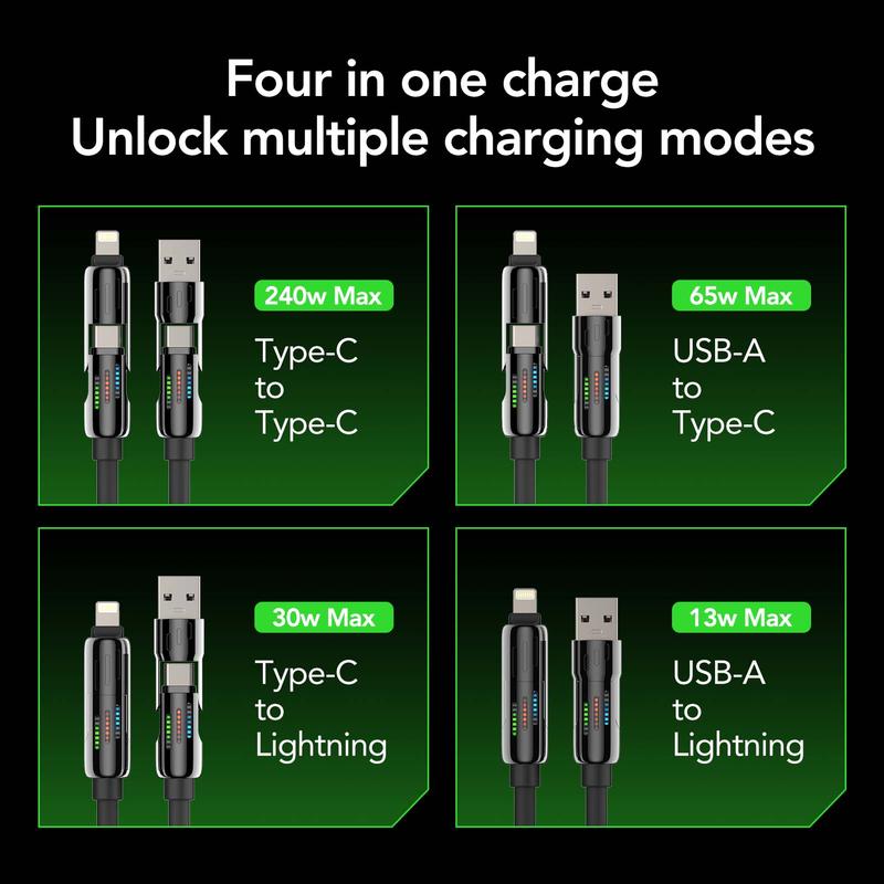 MFish Armored Dragon II Universal 4-in-1 Multi USB Charging Cable with USB A,Type C,Lightning-MAX 240W Fast Charging&Data Sync for iPhone 16 15,iPad Pro