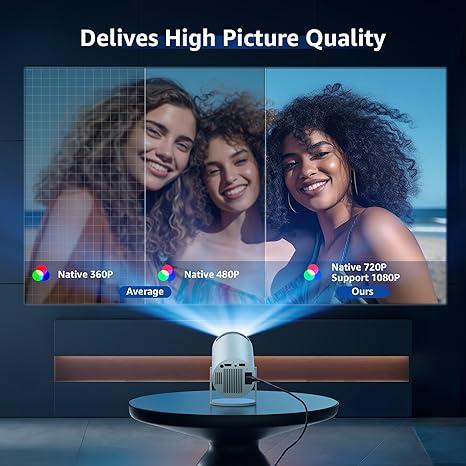 1pc,White Mini Projector with Auto Keystone Adjustment, 180° Rotation | Portable, Projection Anywhere, Painting Projection, Perfect for Outdoor and Home Entertainment | Compatible with Mobile Phones, TV Sticks Laptops, Stereos Audio