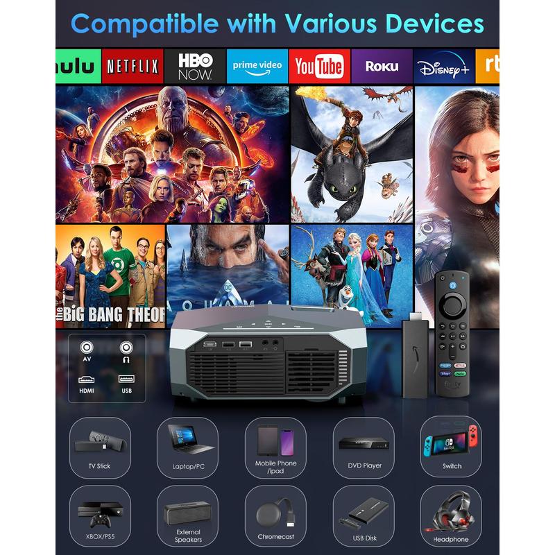 5G WiFi Bluetooth 1080P Projector, 22000LM Movie Projector with LCD Technology & 120000 Lamp Life