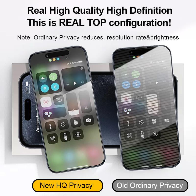 FUNCAT GLOBAL <3PCS> 360° Privacy Screen Protector [4 Sides Privacy]. 'ON SALE for NEW APPLE' Screen film for iPhone 16 15 14 13 12 [LEFT, RIGHT, UP, DOWN], Strong Protection, Anti-Spy, Electroplated Layer, (Headset Cover), Fingerprint-Proof.