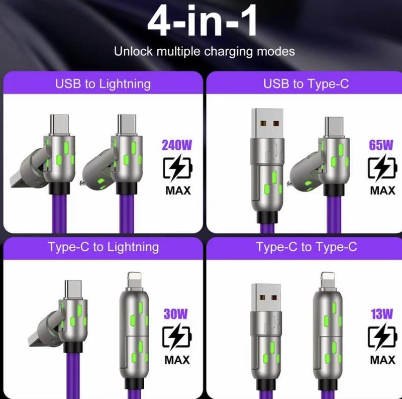 MAX 2400W Fast Charging, 4-in-1 Multi USB Charging Cable with USB A, Type C, Lightning MAX 2400W Fast Charging & Data Sync for iPhone 16 15, iPad Pro, Samsung & Laptops