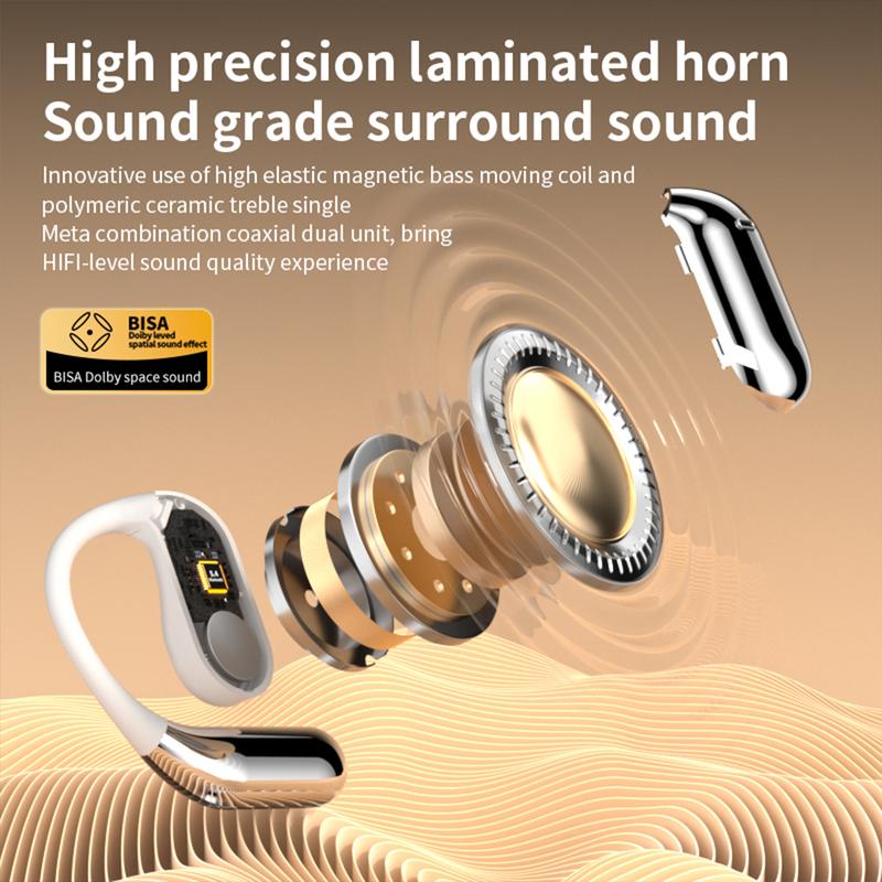 True Wireless Open Ear Earbuds Bluetooth 5.4 IPX5 Waterproof 48Hours Play time OWS Headphones Immersive Premium Sound Long Distance Connection Headset with Charging Case Light-Weight Headphones Built-in Microphone Earbuds