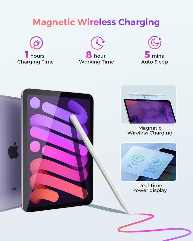 Stylus Pen for iPad, Apple Pencil 2nd Generation with Magnetic Wireless Charging for iPad Air 5th 4th Gen, iPad Pro 12.9 & 11 inch, iPad Mini 6th, Tilt Sensitivity & Palm Rejection iPencil (White),tablet stylus drawing pen palm rejection