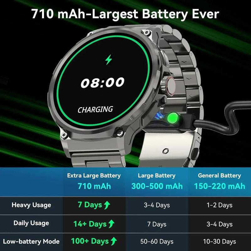 Multifunctional Smart Watch for Men, Fashionable Digital Watch with Answer & Make Calls, Sports Smartwatch for Android & iOS Phones