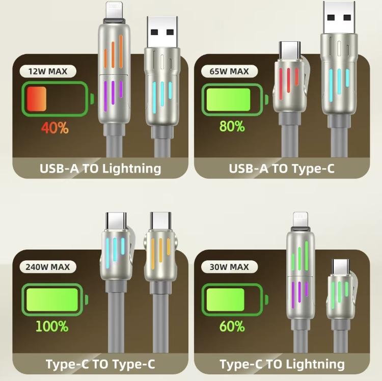 240W 4-in-1 USB-C Cable-PD 5A Fast Charging, Date Sync with USB-A, Type-C and Lightning, Breathing Light, Aluminum Alloy Design, 4FT Silicone Cable, Compatible with iPhone 14 15, iPad Pro, Samsung and Laptops