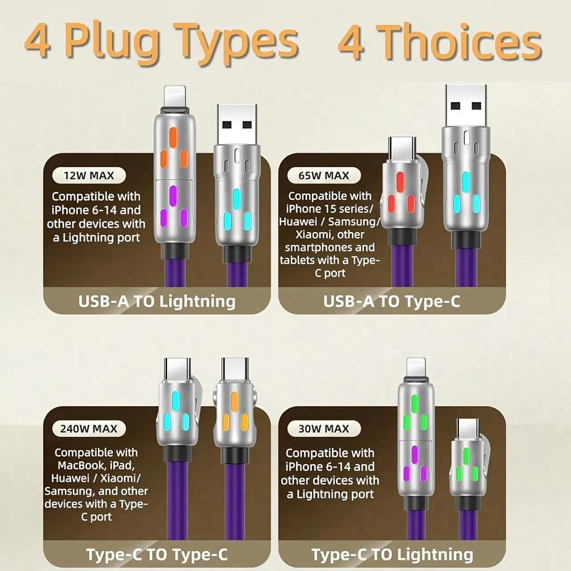 4 in 1 USB C Cable, 1 Count Multifunctional 240W Charging Cable with Breathing Light, Type C Charging Cable for iPhone 15 14 13 Pro Max Laptop