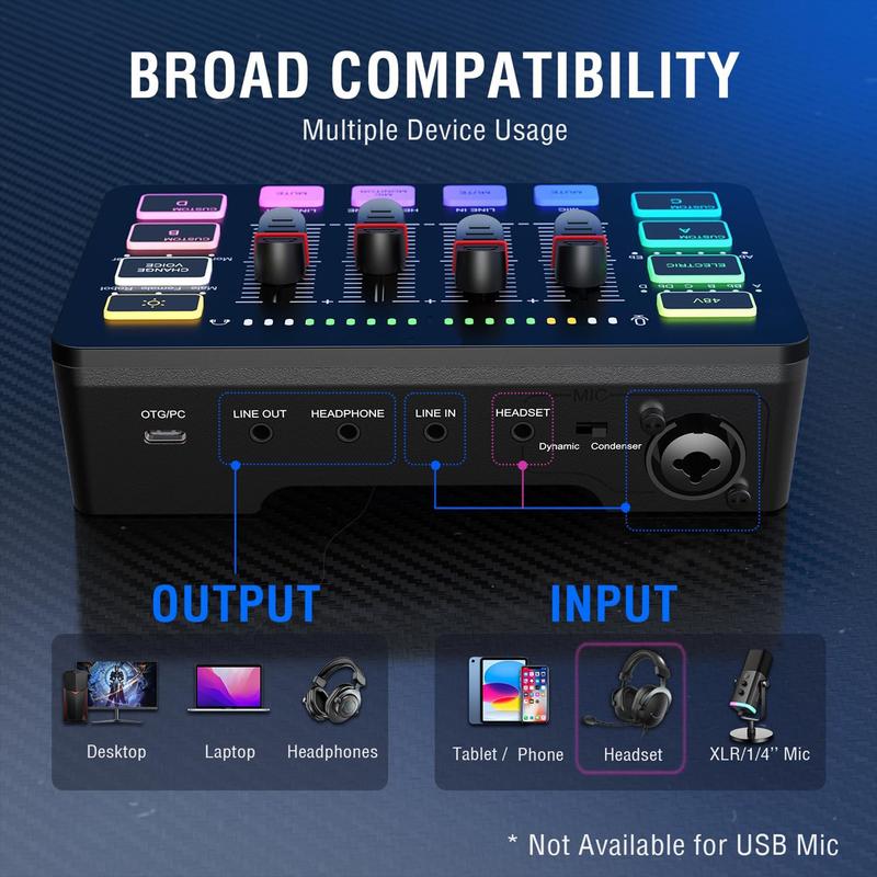 Gaming Audio Mixer, Streaming RGB PC Mixer with XLR Microphone Interface, Individual Control, Volume Fader, Mute Button, 48V Phantom Power, for Podcast Recording Vocal Game Voice-AmpliGame Cable Device