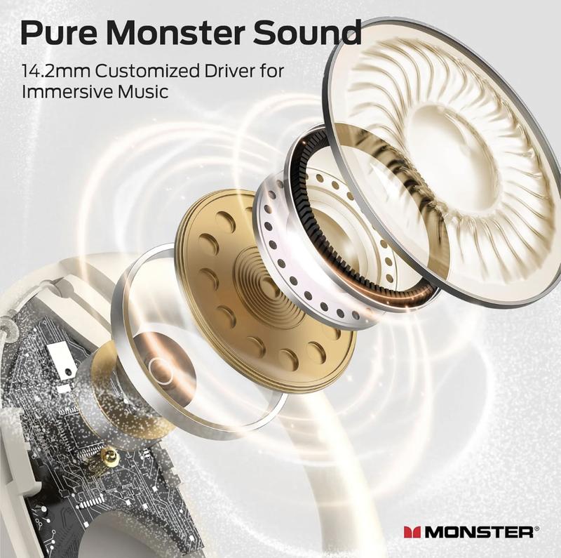 MONSTER Translation Wireless Earbuds, IPX5 Water-resistant Open-Ear Headphones, Earphones Support Real Time Bluetooth Translation Headphone Audio Electronic open-ear headphone