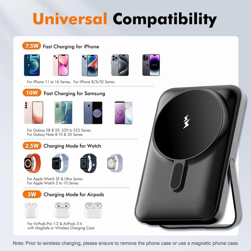 Magnetic Power Bank, 10000mAh Foldable Wireless Portable Charger with Type-C Cable LED Display, Foldable Stand Mag-Safe Battery Pack Fast Charging for iPhone 16 15 14 13 12 Pro Pro Max Plus Mini power bank wireless charger Super Fast chargers