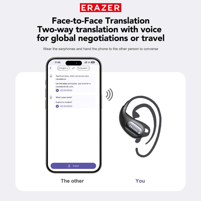 ERAZER XP7 OWS Translation Wireless Earbuds AI Real Time Face-to-Face Bidirectional Simultaneous Interpretation Bluetooth Earphones Support Over 128 Languages Bluetooth Translation Headphones Support Playing Music Phone Calls Headphones Earbuds