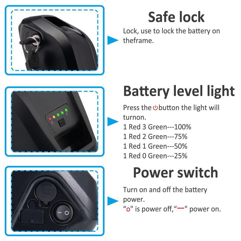 Ebike Battery 36V 10Ah Lithium Battery Ebike Battery Pack with 2A Fast Charger and BMS, USB Interface, LED Battery Indicator,Power Switch, Safety Lock for 750W Electric Bike,Motorcycle（4-Pin）