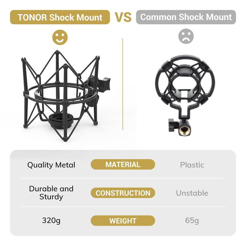 TONOR TC-2030 Condenser Microphone 192kHz 24Bit, USB Cardioid Computer Mic Kit with Upgraded Boom Arm Spider Shock Mount for Recording, Streaming, Gaming, Podcasting, Voice Over, YouTube