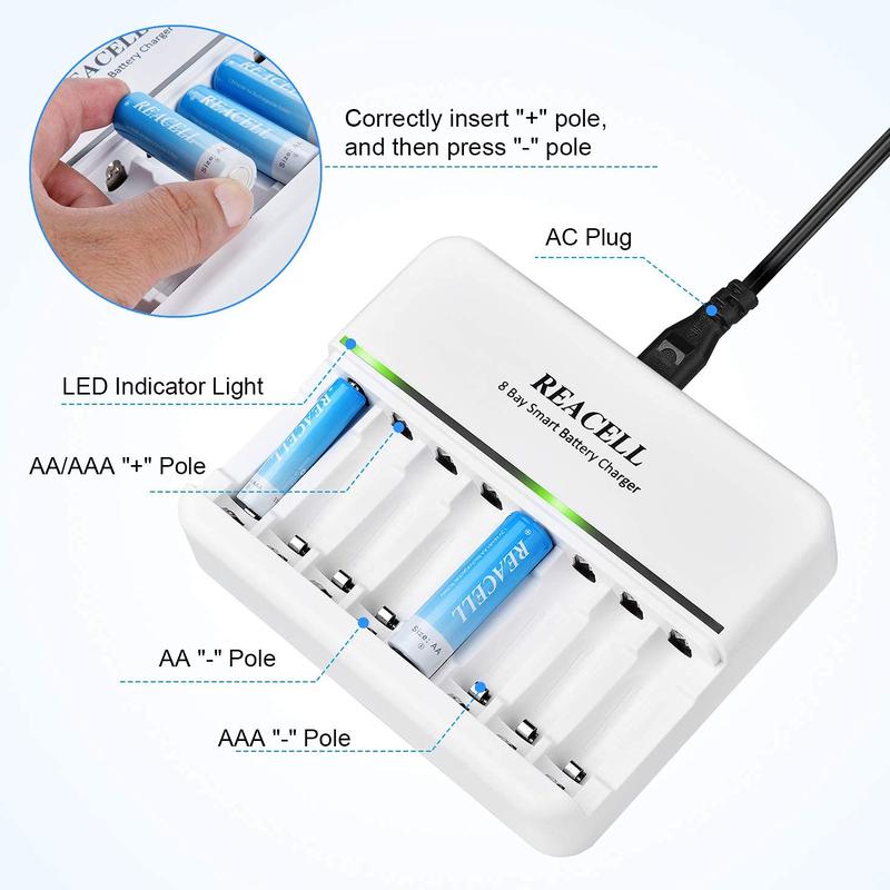 8 Slots AA AAA Battery Charger, 8 Bays Individual Fast AC Charger for Ni-MH Ni-CD AA AAA Rechargeable Battery