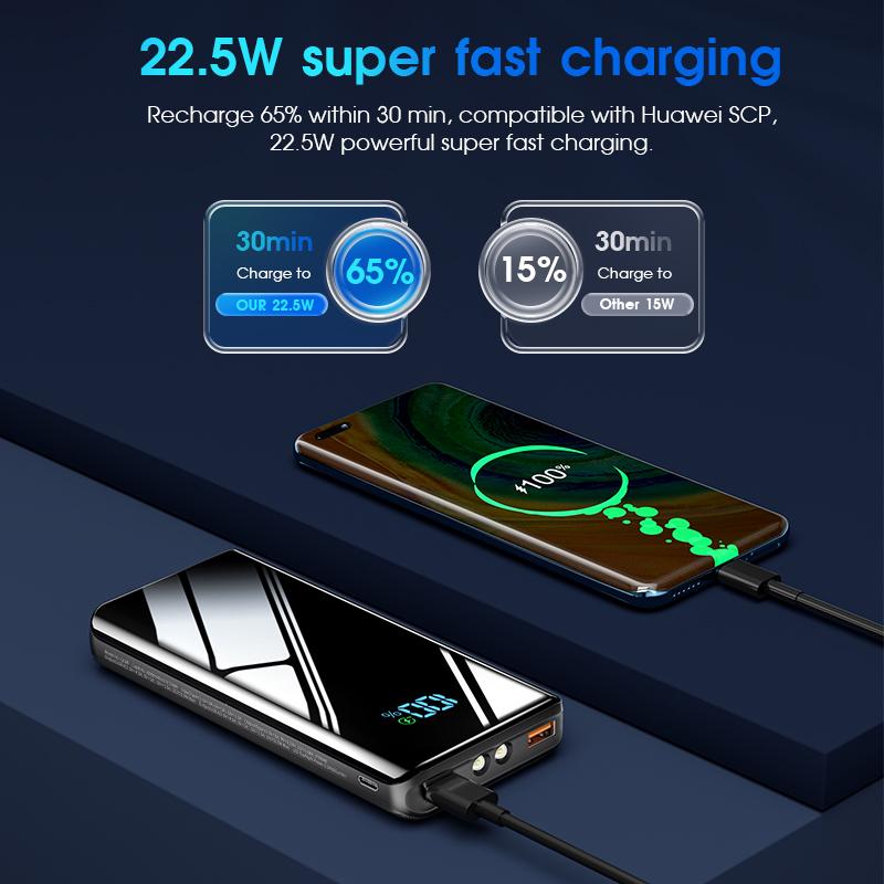 22.5W 20000mAh Power Bank,Built-in Dual USB Ports & Type-C outputs High-Speed Power Bank Fast Charging,with Double Bright Flashlight,PD 3.0+QC 4.0 Digital Display Phone Battery Pack Compatible with iPhone 16 15 14 13 Pro Samsung S23 Google iPad Tablet,etc