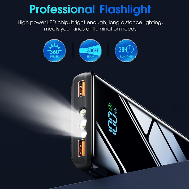 22.5W 20000mAh Power Bank,Built-in Dual USB Ports & Type-C outputs High-Speed Power Bank Fast Charging,with Double Bright Flashlight,PD 3.0+QC 4.0 Digital Display Phone Battery Pack Compatible with iPhone 16 15 14 13 Pro Samsung S23 Google iPad Tablet,etc