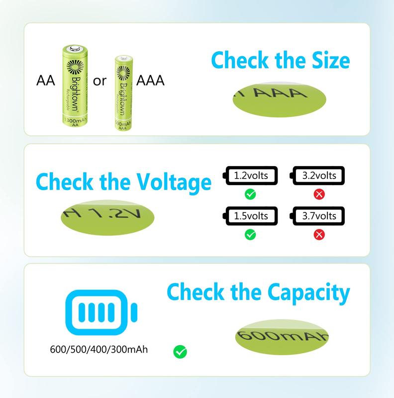 Brightown 12-Pack Rechargeable AAA Batteries, 600mAh NiMH Precharged Triple A Solar Batteries for Solar Lights and Household Devices, Low-self Discharge, Up to 1200 Cycle Times, UL Certified, 1.2V