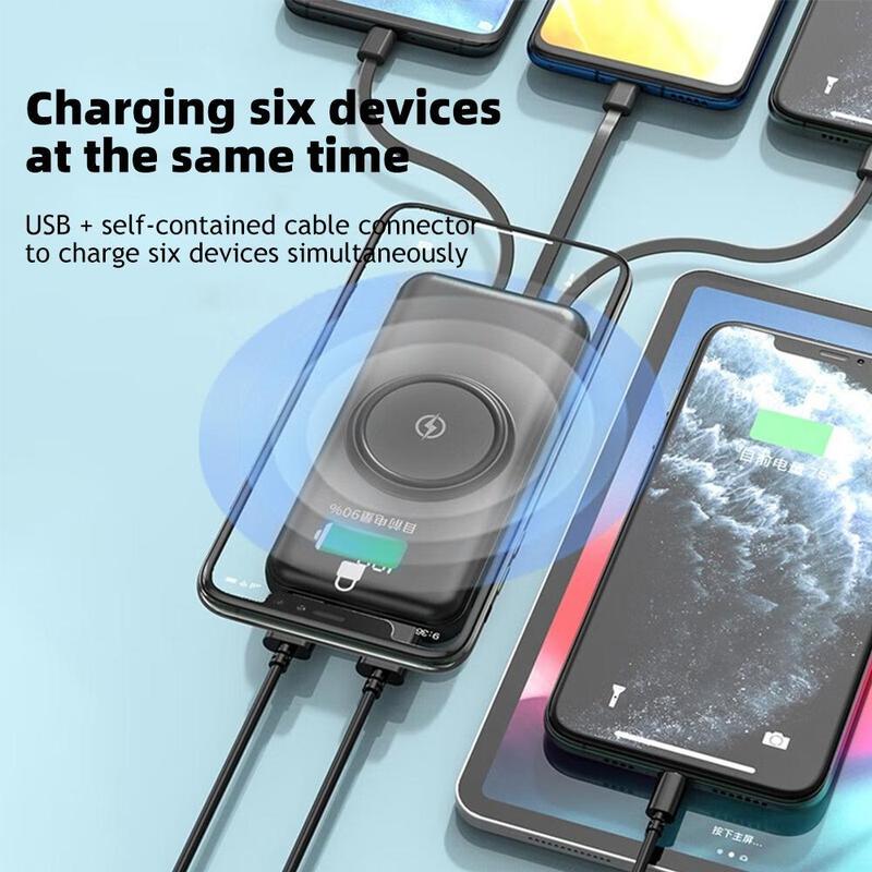 Portable Charger 25800mAh Power Bank - Portable Battery with 4 Built-in Cables, 6 Outputs and 3 Inputs Fast Charging External USB-C Battery Pack, Compatible with iPhone, Samsung, AirPods and more!