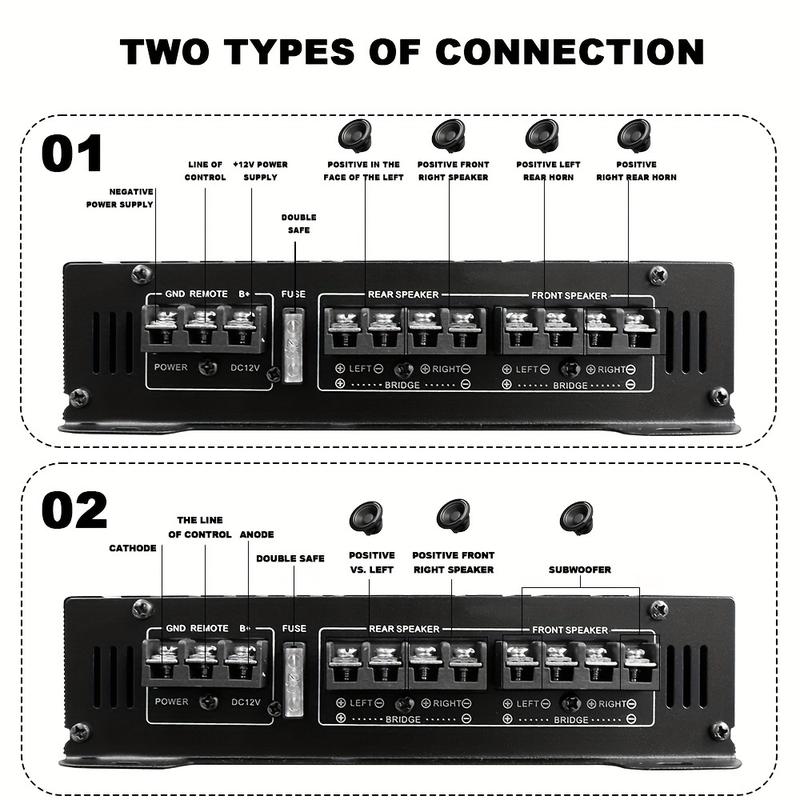 Bomge Professional 4-Channel Amplifier Dubbing 4-Channel Car Amplifier Amp228 Car Amplifier 2500W Max Power for Subwoofer and Speaker