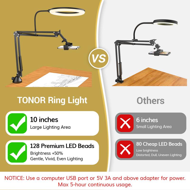 TONOR Overhead Ring Light Kit, 10