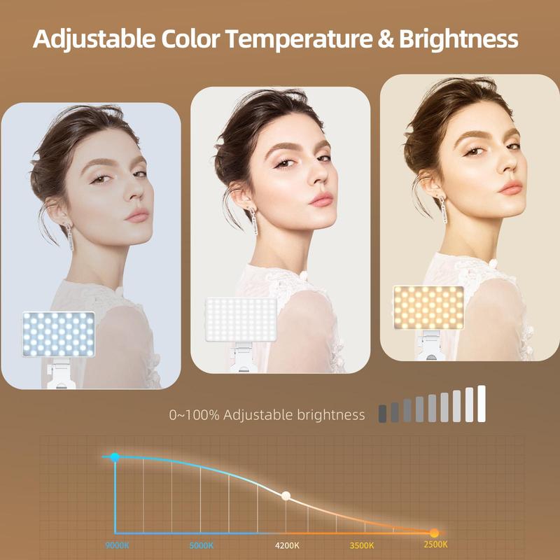 Selfie Light Clip, Adjustable Color Temperature & Brightness, Rechargeable LED Light for Phone, Tablet, Laptop, Makeup, Live-streaming, Summer Essentials