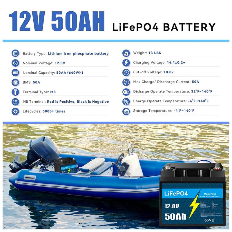 KUNLUN 12V 50Ah LiFePO4 Deep Cycle Rechargeable Lithium Battery, Over 4000 Life Cycles, Built-in BMS, Backup Power Perfect for RV, Camper, Van, Marine, Off-Grid Home Energy Storage-Core Series,Trolling motor, Maintenance-Free Accessories Batteries