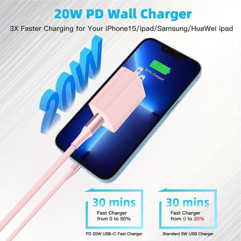 20W PD Wall Fast Charger & 20W USB-C to Type-C Cable, Portable Charger, Phone Charger, Summer Mobile Phone Accessories for iPhone 15 Pro Max Series HUAWEI Samsung Xiaomi OPPO, Electronic Device