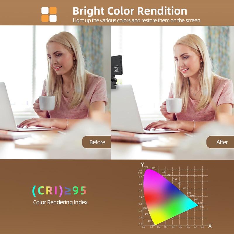 Selfie Light Clip, Adjustable Color Temperature & Brightness, Rechargeable LED Light for Phone, Tablet, Laptop, Makeup, Live-streaming, Summer Essentials
