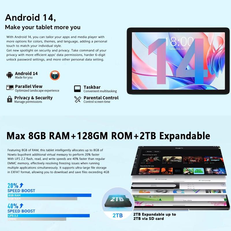 2025 Android Tablet, 10.1 inch Tablets with Octa-Core Processor 8(4+4)GB RAM 128GB ROM (Expand to 1TB), 2 in 1 Tablets with Keyboard, Pen, Bluetooth, Mouse, Case,Face ID, 5G WIFI Tablet PC,Dual Camera Black Friday Deal  Christmas gift  tablet on sale