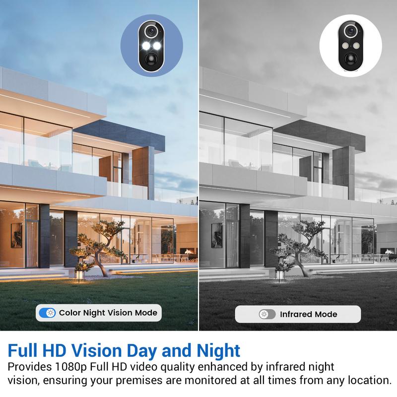 Wireless Outdoor Security Camera, Solar Camera with 1080P HD Video, 2 Way Audio, Color Night Vision, Smart Human and Motion Detection, Cloud Storage, 2.4G WiFi, Wireless Camera, Battery Powered Security Camera, Wi Fi Camera, IP Camera Outdoor