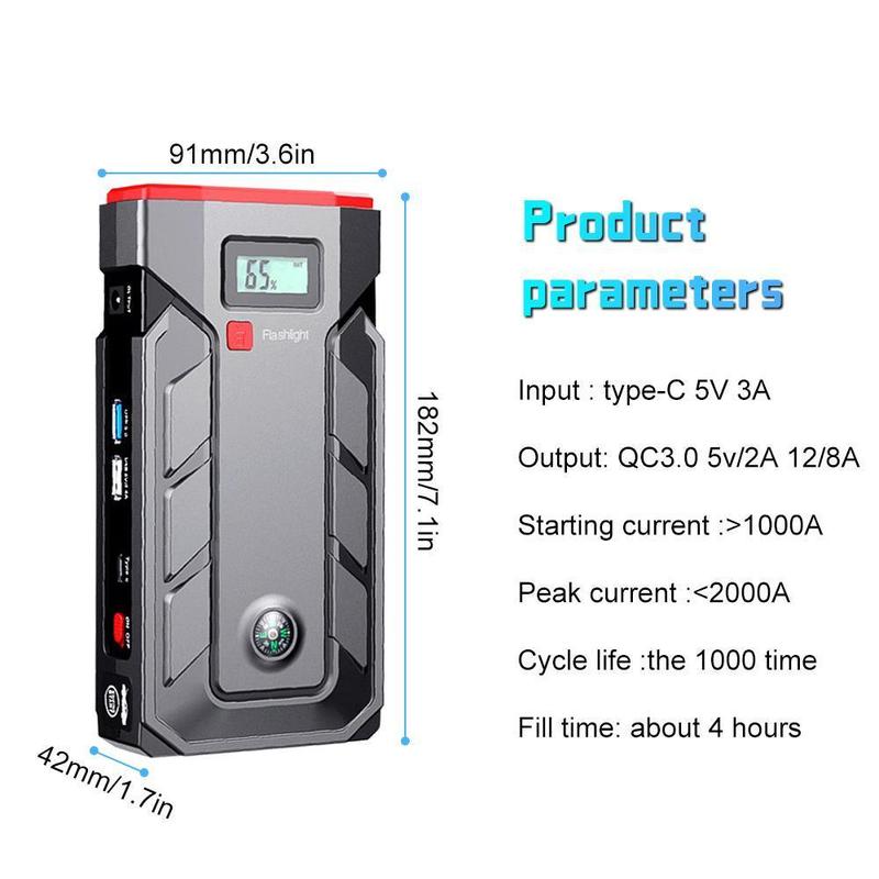 99900mAh Car Jump Starter Booster Jumper Box Power Bank Battery Charger Portable, 2000A Peak Portable Jump Starter Boxor 12V Car Automobiles Battery Booster Pack with Power Bank Charger, Portable Car Jump Starter 12V Battery Booster Jumper Box Powerbank