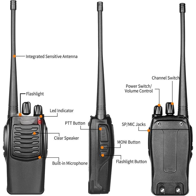 S1 walkie talkies for Adults with earpieces and Rechargeable 1500mAh Li-ion ,walkie Talkie has VOX,TOT, , Low Alert,Flashlight,Scan Function(2 Pack)