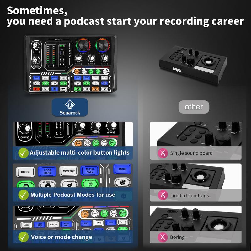 Squarock  Podcast Equipment Bundle for 2 - Audio Interface Dj Equipment with Condenser Microphone for Podcast Recording Gaming YouTube