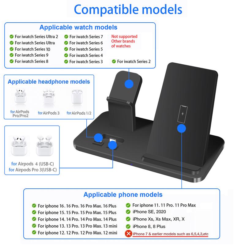 3 in 1 Charging Station for iPhone, Wireless Charger for iPhone 16 15 14 13 12 11 X Pro Max & Apple Watch - Wireless Charging Station for AirPods 4 3 Pro