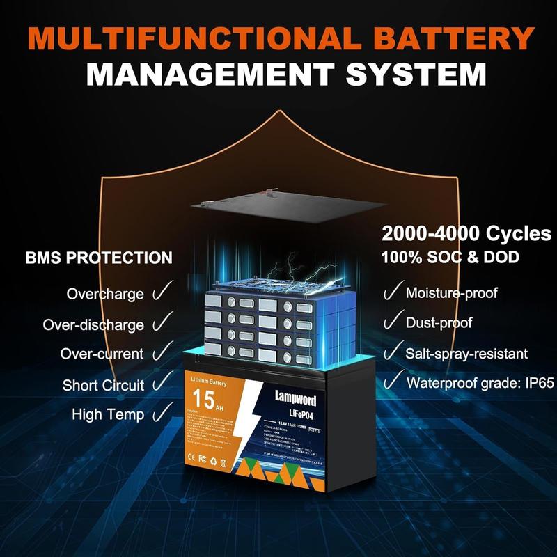 Camping Lithium Battery 12V 15Ah LiFePO4 Battery 4000+ Deep Cycle Rechargeable Batteries With Charger 10-Year Lifetime, Low Self-Discharge, for Fish Finder, Fans, Toys, LED Light, Security Camera