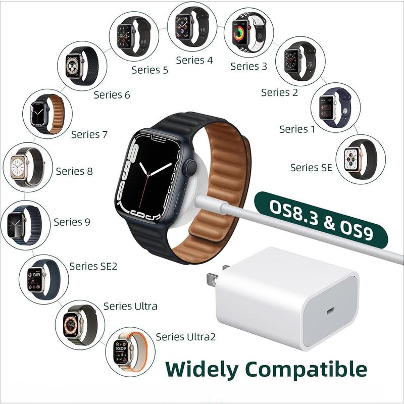 USB C Fast Watch Charger Compatible with Watch Series Ultra2 Ultra SE2 9 8 7 6 5 4 3 2 1 SE, Magnetic Charging Cable with Type C 20W PD Adapter, Watch Cord with Wall Block, 4.9ft