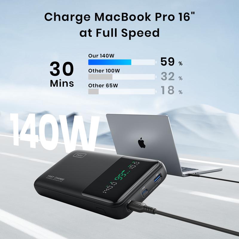 INIU Power Bank 140W, 27000mAh High Capacity Portable Charger, Smart Digital Display, Compatible with iPhone 16 15 15 Plus 16 15 Pro 15 Pro Max, iPhone 14 13 Series, Samsung, MacBook, Dell, AirPods Accessories Charging Devices