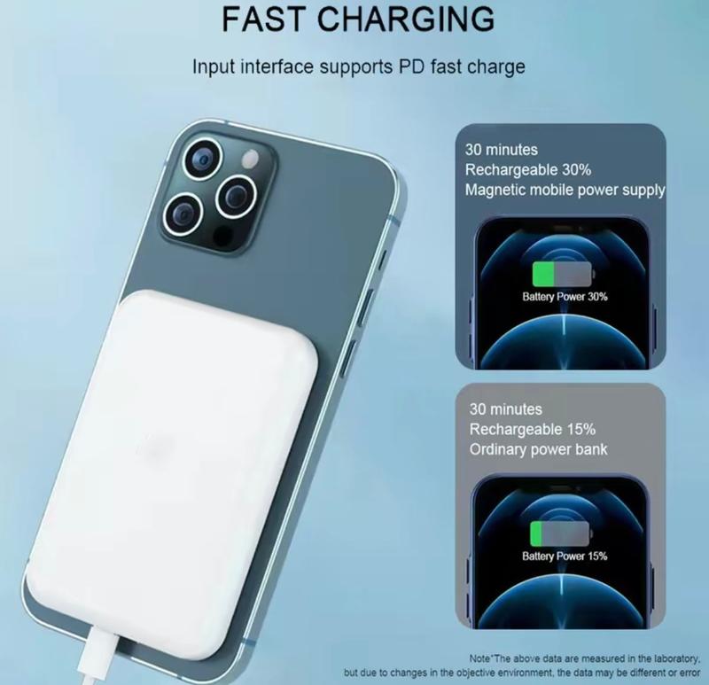 5000mAh 10000mAh Wireless Portable Charger  Fast Charging, Magnetic Battery Compatible with iPhone12-16 Pro Pro Max Android power bank Cellphone Card