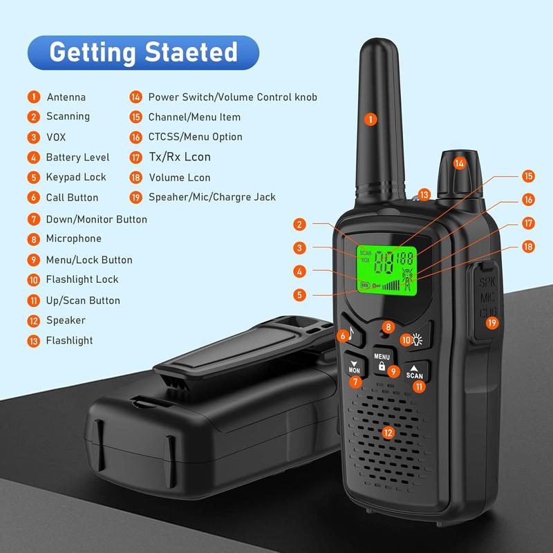 Walkie Talkies,Erelis Long Rang Walkie with 22 FRS Channels,Walkie Talkies for Adults with Lamp,VOX,LCD Display Audio Communication