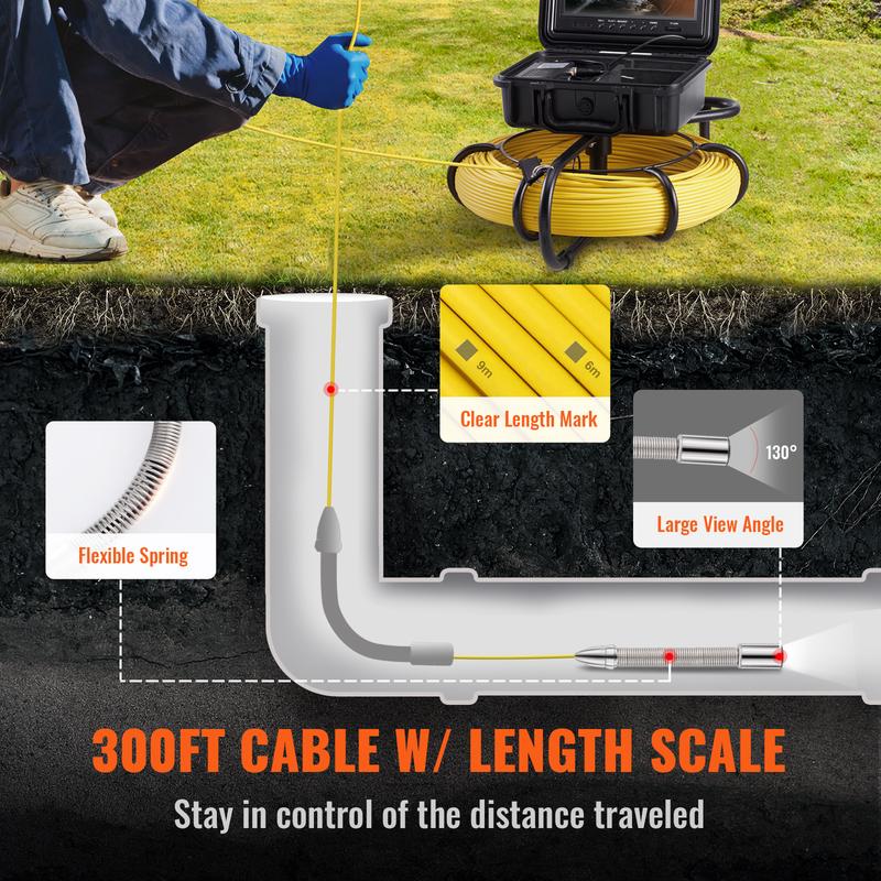 VEVOR Sewer Camera with 512Hz Locator,300 ft 91.5 m, 9