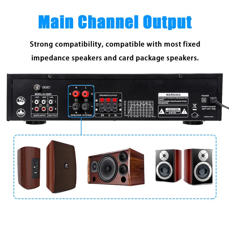 4000W Surround Sound Bluetooth Audio Power Amplifier Receiver for Stereo Theater System