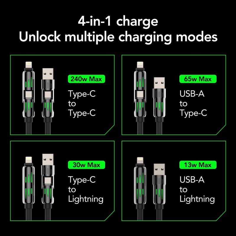 MFish 4-in-1 Coiled Universal USB Charger Cable ️-240W Fast Charging & Data Sync for iPhone 16 15, iPad Pro, Samsung & Laptops Smartphone Cellphone