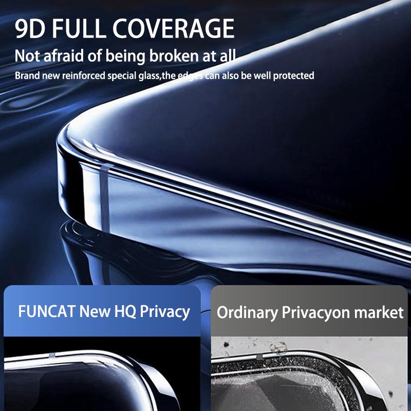 Funcat for iPhone16 15 14 13 12 Series Clear Privacy Protection Phone Film-Dust Free Without Bubbles （3Pack） Protective Film，ElectroplatedLayer, Fingerprint-Proof.