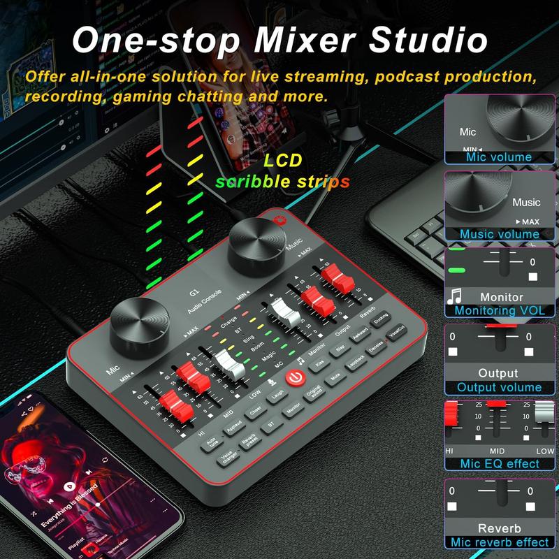 Podcast Equipment Bundle for 2 Mic  Video Content Creator Kit, Audio Interface DJ Mixer Sound Card Board Condenser Microphone for Studio Smartphone PC Laptop Broadcast Recording Live Stream