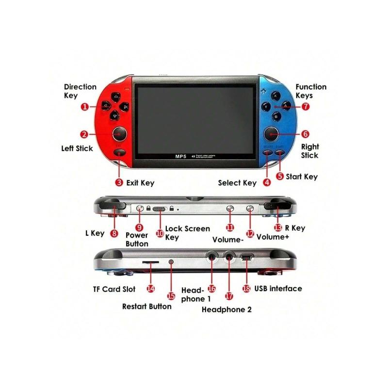 Handheld Game Console With Pre-Load 3000+ Games, Portable Video Games Support Double Player, Classic Arcade Retro Game, Xmas New Year Gifts Birthday Present For Kids Adult Teens Birthday New Year Gift Valentine's Day Gift