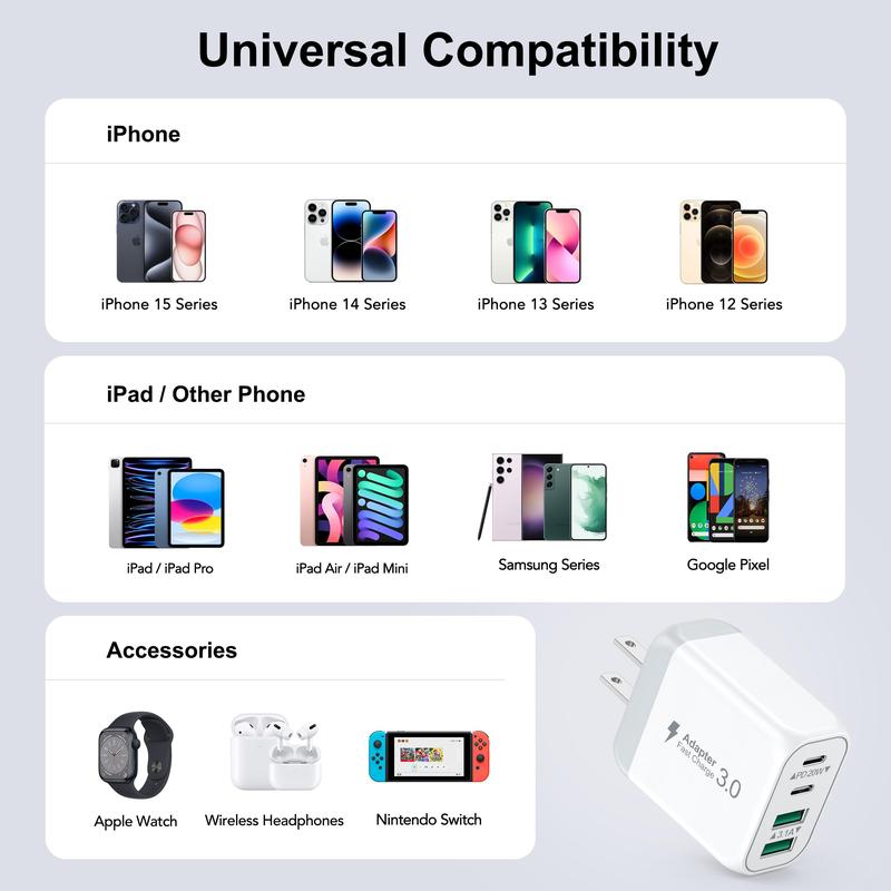 USB C Charger Block,50W 5 Port USB C Charger Fast Charging Blocks Cube Brick, Type C Charging Brick Cube Plug for iPhone 16 15 14 13 12 Pro Max SE XS XR Galaxy Tablet 4n1  charger Adapter Cable