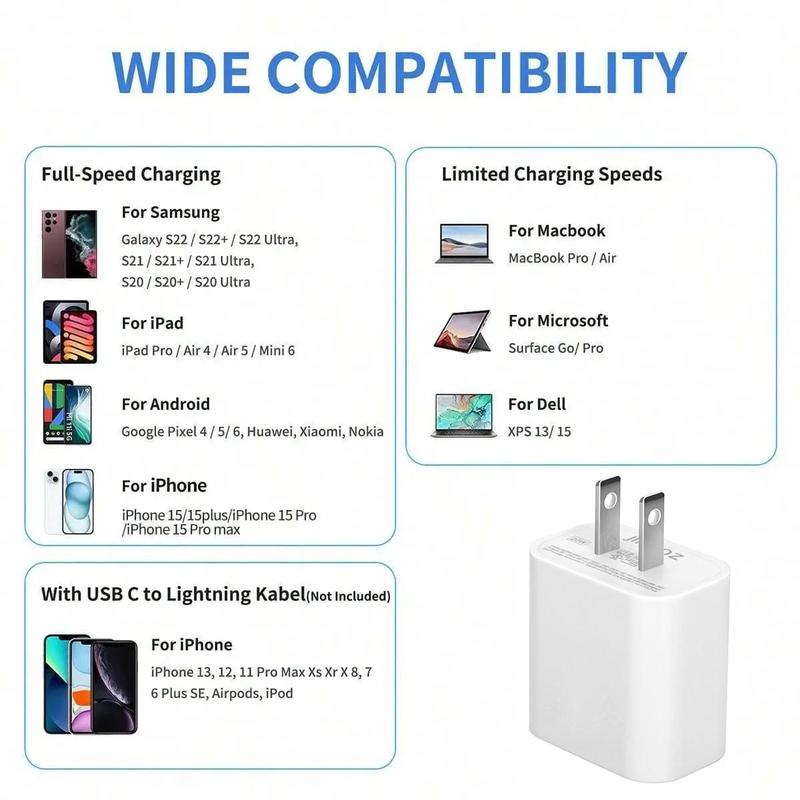 Fall 20W PD Fast Charging Charger Set [Apple MFi Certified], Type C Portable Charger With USB-C for Lightning Cable, Portable Car Chargers for iPhone iPad AirPods